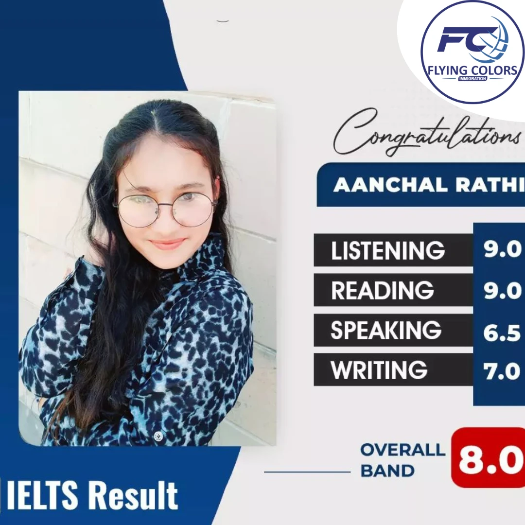 Aanchal - IELTS