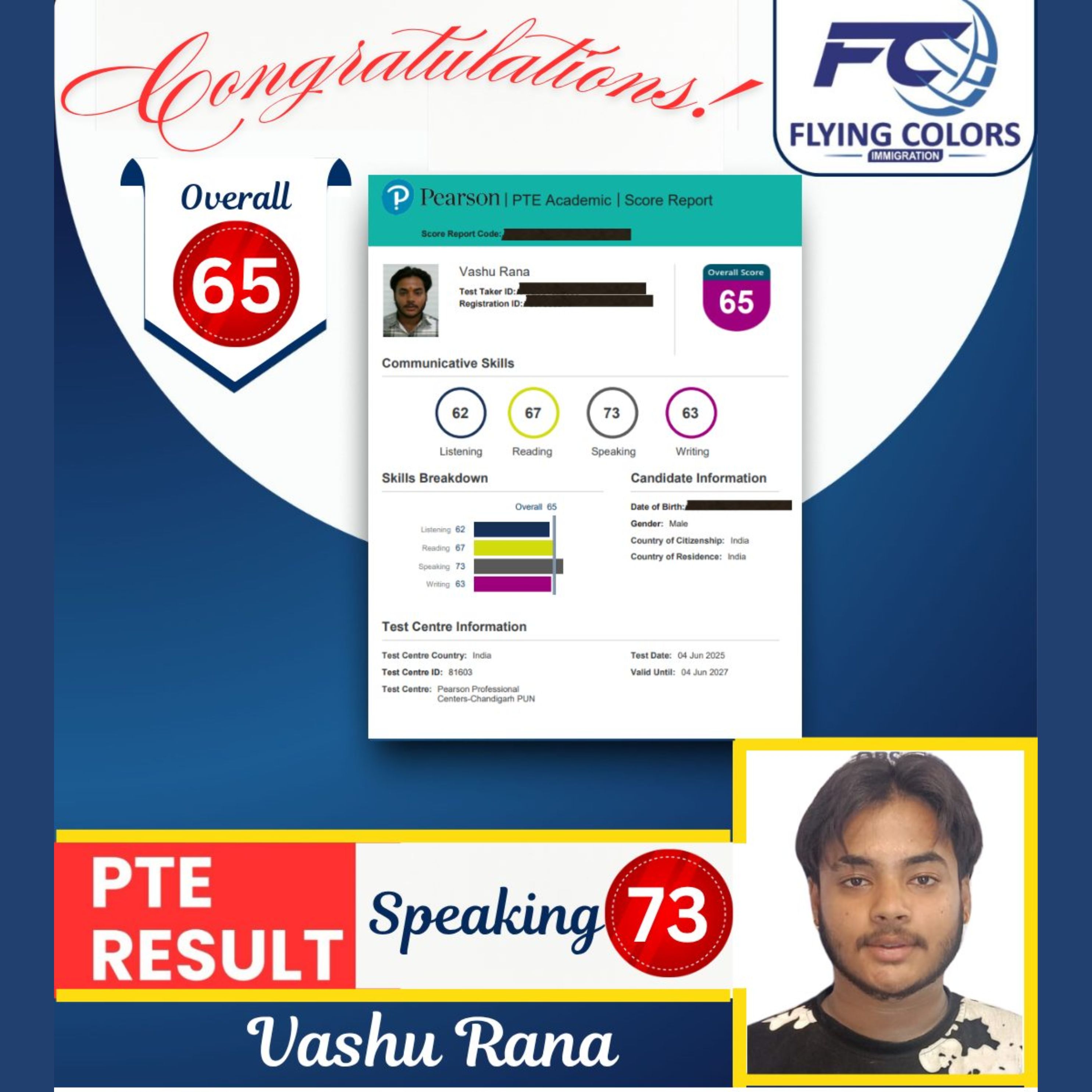 Vashu Rana