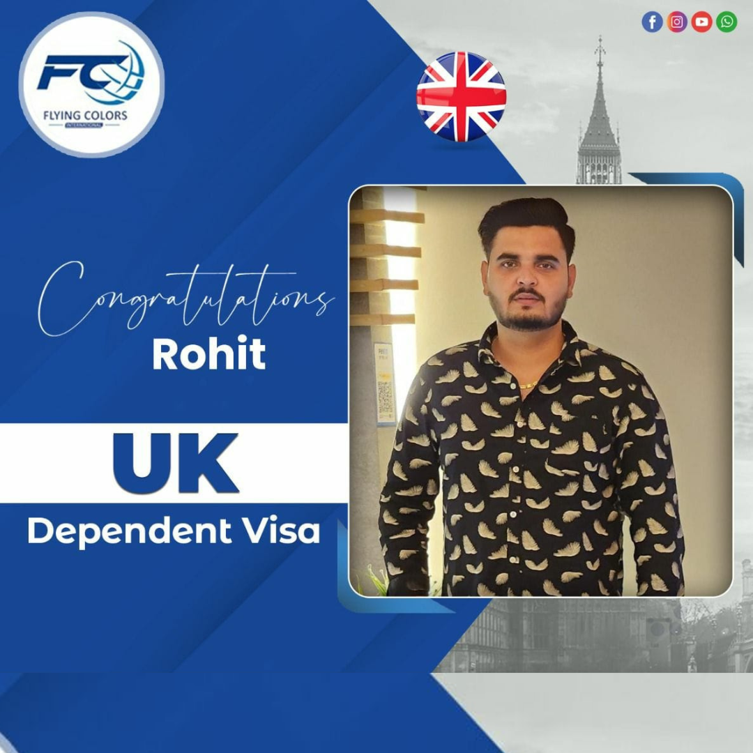 Rohit-uk