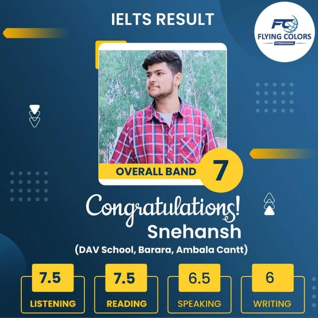 Snehansh - IELTS