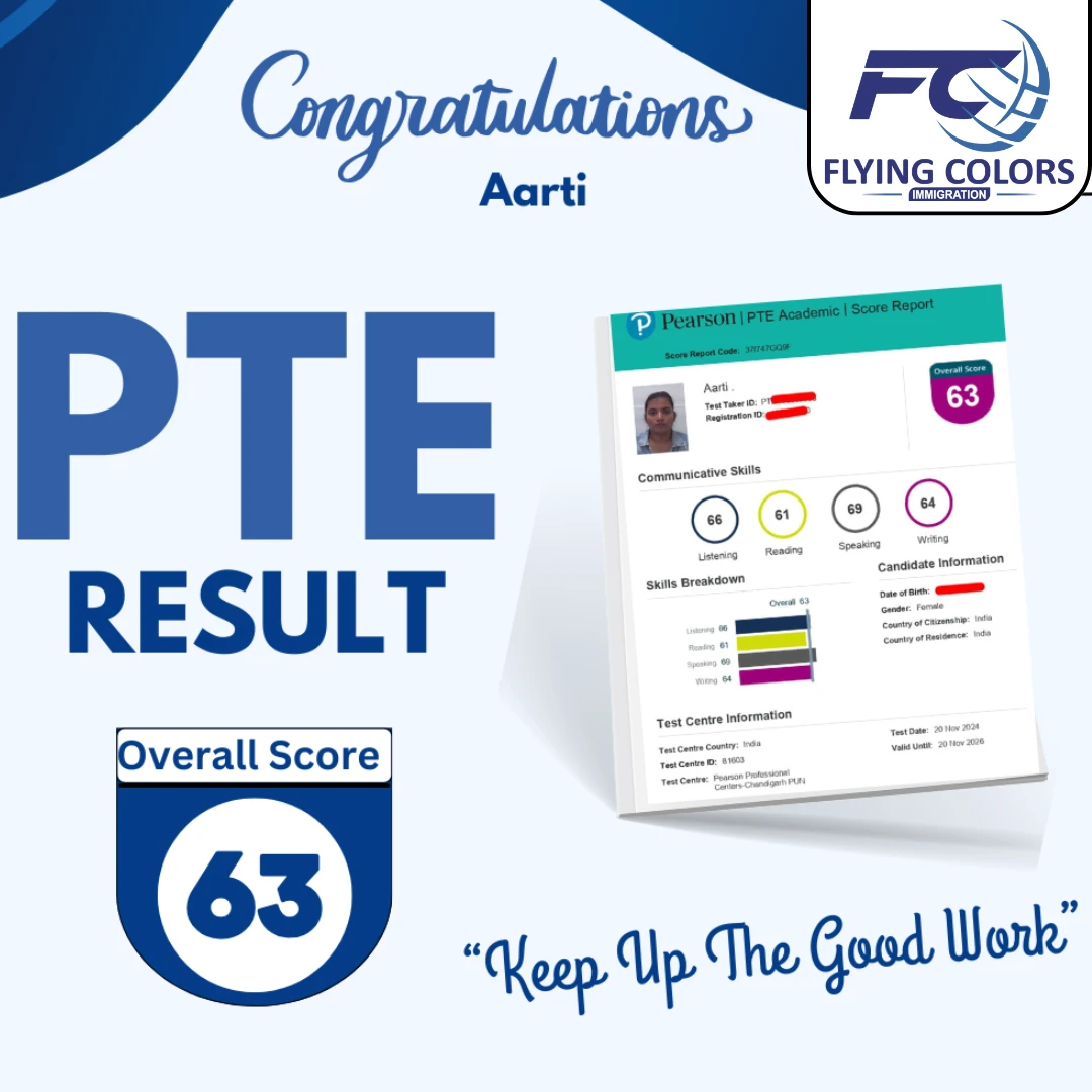 Aarti - 63 in PTE